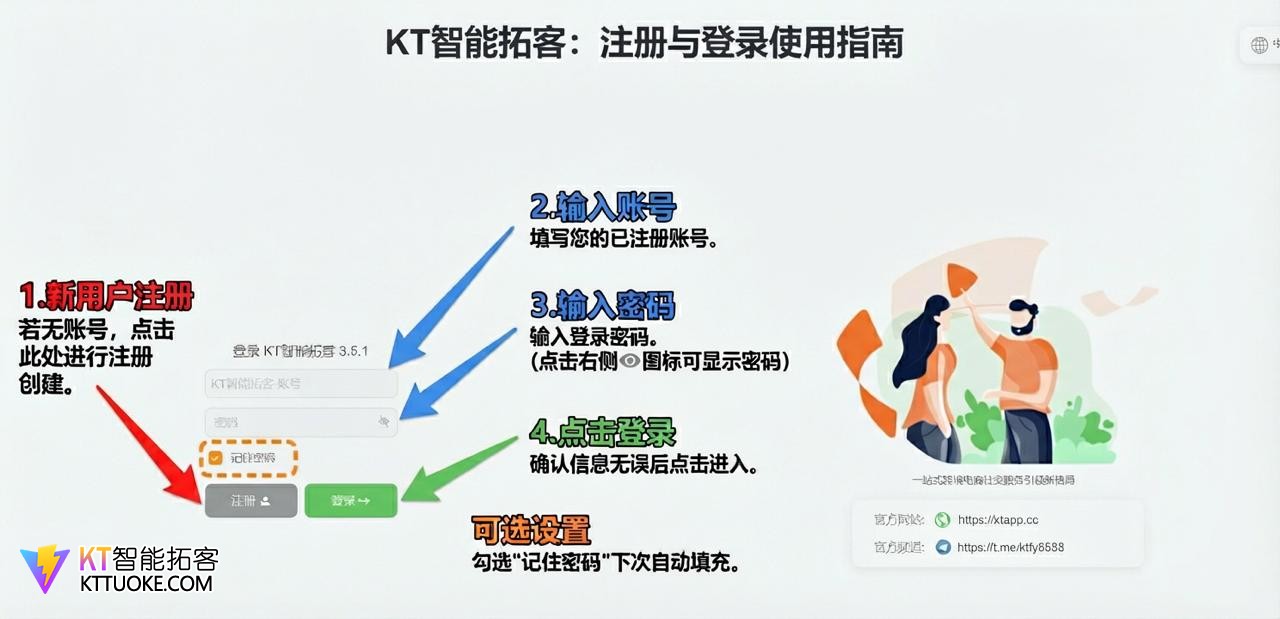 接粉工单